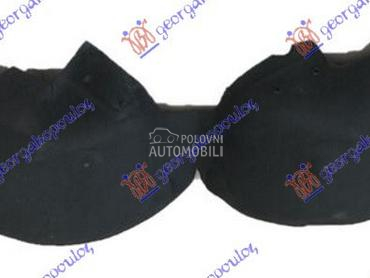 ZADNJE POTKRILO PLASTICNO (MOD za Tesla Model X od 2016. do 2025. god.