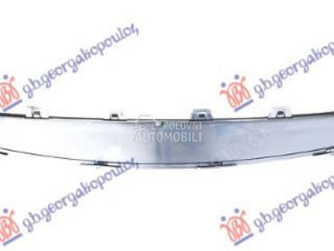 POKLOPAC LAJSNE PREDNJEG BRANI za Tesla Model X od 2016. do 2025. god.