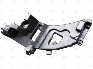 NOSAC FARA PLASTICNI za Tesla Model X od 2016. do 2025. god.