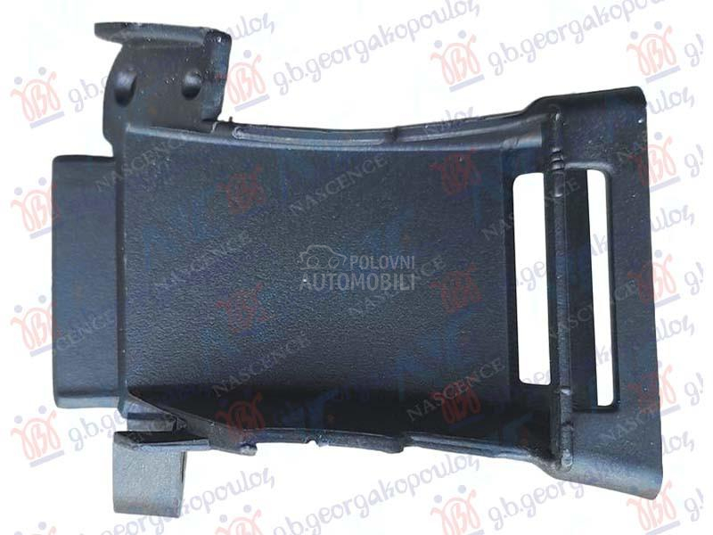 USMERIVAC VAZDUHA UNUTRASNJI P