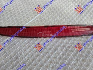 KATADIOPTER U ZADNJEM BRANIKU za Tesla Model X od 2016. do 2025. god.