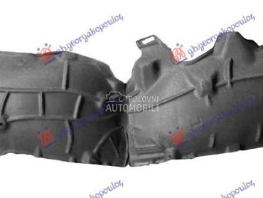 ZADNJE POTKRILO PLASTICNO za Tesla Model Y od 2020. do 2024. god.