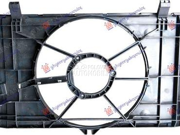 NOSAC VENTILATORA za Tesla Model Y od 2020. do 2024. god.