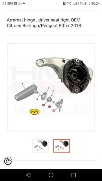 Kupujem naslon za ruku