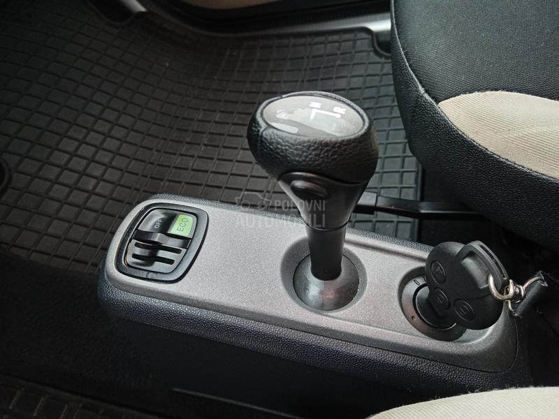 Smart ForTwo passion