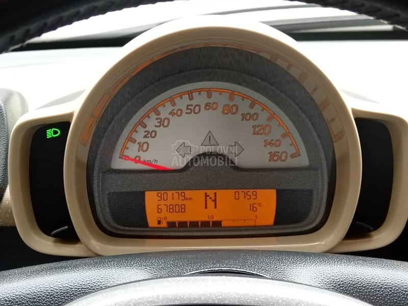 Smart ForTwo passion