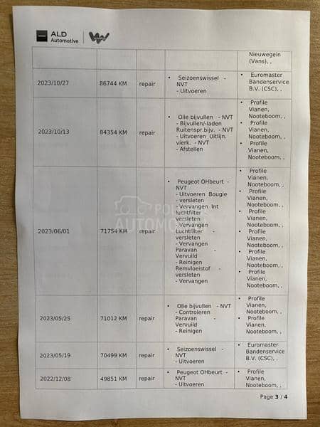 Peugeot 2008 1.2 ALLURE AUT