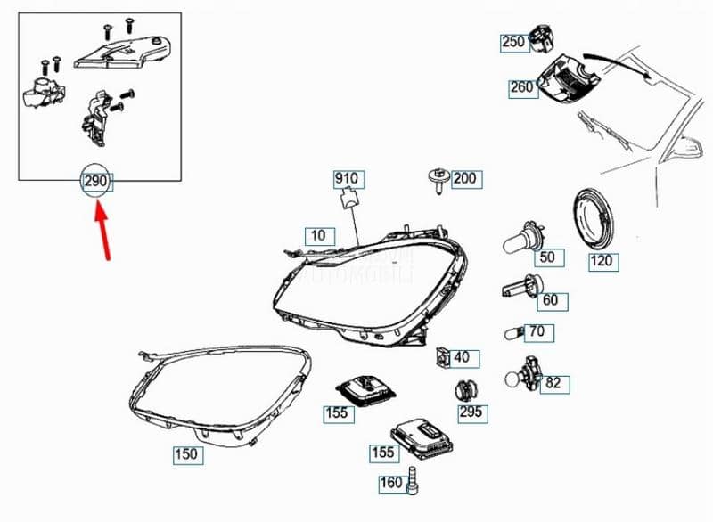 Levi Desni Far Nosaci Fara