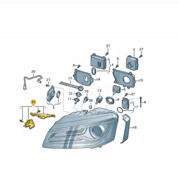 Levi Desni Far Nosaci Fara