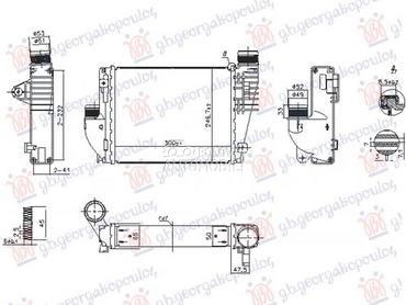 HLADNJAK INTERKULERA za Citroen Jumpy za 2016. god.