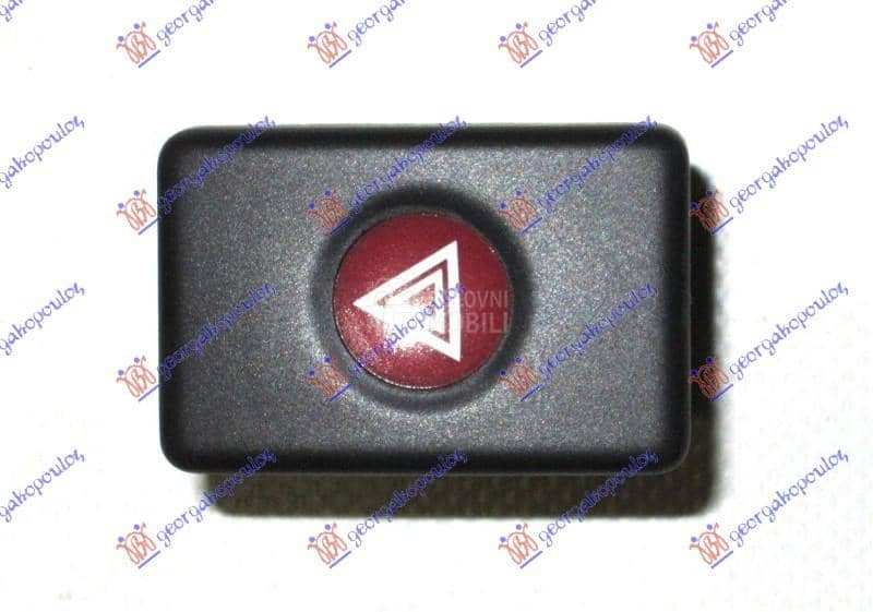 PREKIDAC ZA SVA 4 MIGAVAC...