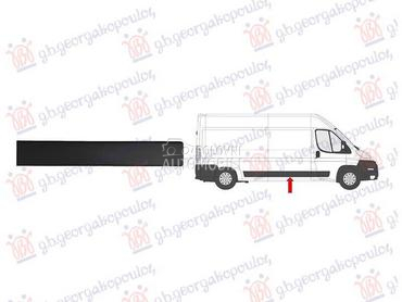 NEMA- LAJSNA KLIZNIH VRATA... za Opel Ostalo za 2021. god.