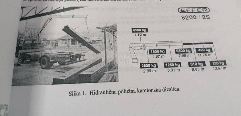 Mercedes Benz 1223 ATEST  kiper kran