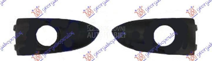 RESETKA PREDNJEG BRANIKA