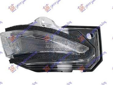 MIGAVAC U RETROVIZORU Desno za Toyota Corolla za 2019. god.