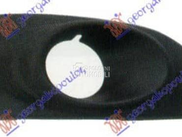 RESETKA PREDNJEG BRANIKA Desno za Chevrolet Aveo za 2012. god.