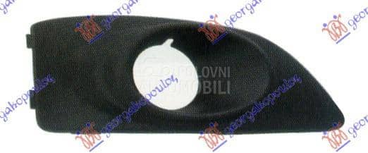 RESETKA PREDNJEG BRANIKA Desno