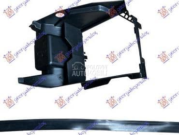 USMERIVAC VAZDUHA NA... za Land Rover Range Rover Sport od 2013. do 2018. god.