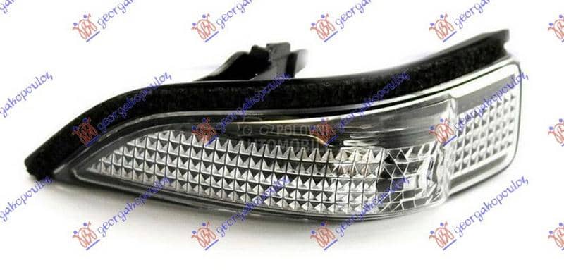 MIGAVAC U RETROVIZORU Levo