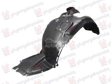 POTKRILO Levo za Škoda Fabia od 2018. do 2021. god.