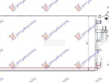 HLADNJAK KLIME ZA SVE... za Kia Sportage od 2010. do 2014. god.