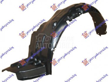 POTKRILO PLASTICNO Levo za Suzuki Liana od 2001. do 2007. god.