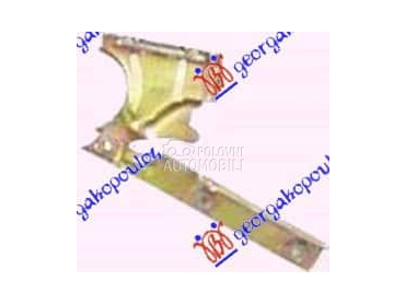 MAKAZE HAUBE Desno za Fiat Punto od 1995. do 1999. god.