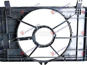 NOSAC VENTILATORA Model za Tesla Ostalo od 2020. do 2024. god.