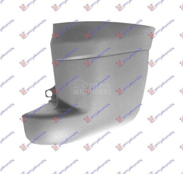 KRAJ ZADNJEG BRANIKA Desno