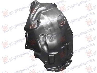 POTKRILO PLASTICNO Levo za Mercedes Benz C Klasa za 2021. god.