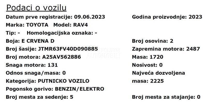 Toyota RAV 4 HYBRID/FAB. GARAN.