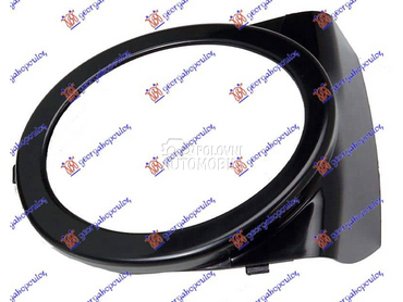 OKVIR MAGLENKE Levo za BMW Serija 3 od 1999. do 2002. god.