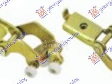 KLIZAC KLIZNIH VRATA... za Mercedes Benz Ostalo od 1995. do 2006. god.