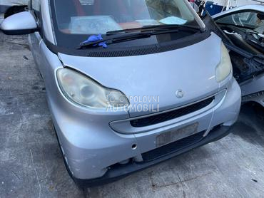 delovi za Smart ForTwo od 1998. do 2014. god.