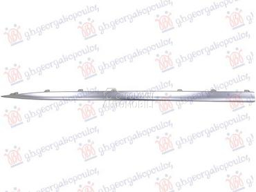 LAJSNA PLASTICNE SAJTNE... za Mercedes Benz C Klasa za 2021. god.