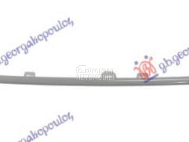 LAJSNA CENTRALNE RESETKE... za Porsche Cayenne od 2018. do 2023. god.