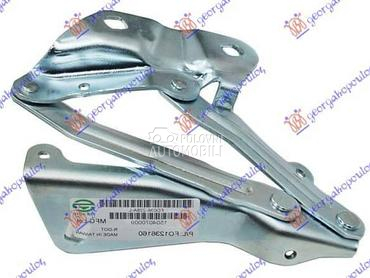 MAKAZE HAUBE Levo za Ford Transit Connect od 2013. do 2018. god.