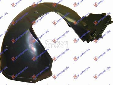 POTKRILO PLASTICNO Desno za BMW Serija 3 od 2002. do 2005. god.