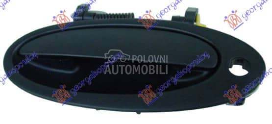 KVAKA PREDNJIH VRATA...