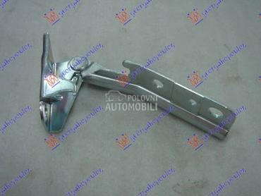 MAKAZE HAUBE Desno za Hyundai Santa Fe od 2000. do 2005. god.