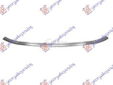 SINA PREDNJEG BRANIKA... za BMW Serija 2 za 2019. god.