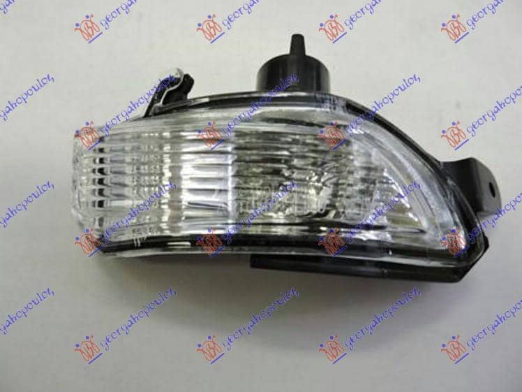 MIGAVAC U RETROVIZORU Desno