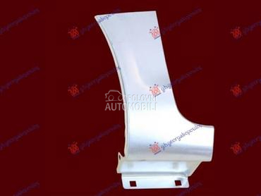 KRILO Levo za Ford Fiesta od 2013. do 2017. god.