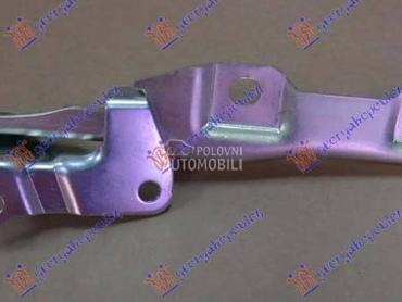 MAKAZE HAUBE Desno za Daewoo Kalos od 2003. do 2005. god.