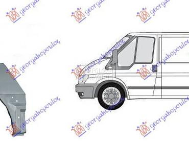 RUB KRACI Levo za Ford Transit Connect od 2006. do 2013. god.