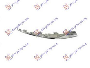 LAJSNA PREDNJEG BRANIKA... za Mercedes Benz C Klasa od 2018. do 2021. god.