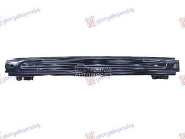 SINA ZADNJEG BRANIKA za Škoda Octavia za 2020. god.