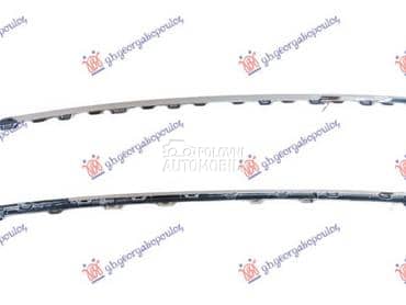 LAJSNA CENTRALNE RESETKE... za Volkswagen Golf 8 od 2019. do 2024. god.