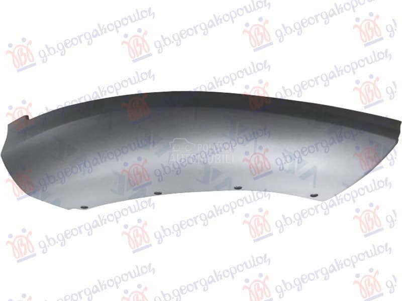 SPOJLER PREDNJEG BRANIKA Desno