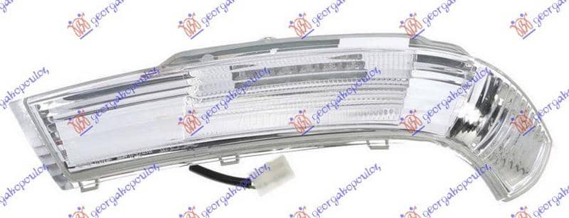 MIGAVAC U RETROVIZORU -07 Levo